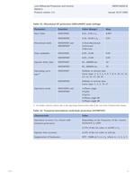 Line Differential Protection and Control RED615 Product Guide - 35