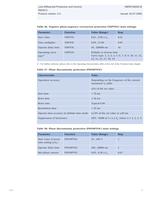 Line Differential Protection and Control RED615 Product Guide - 37