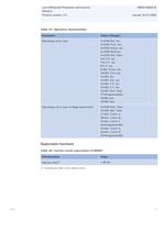Line Differential Protection and Control RED615 Product Guide - 41