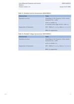 Line Differential Protection and Control RED615 Product Guide - 43