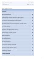 Motor Protection and Control REM615 Product Guide - 4