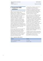 Motor Protection and Control REM615 Product Guide - 9