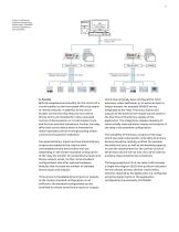 PRODUCT GUIDE RET615 Transformer protection and control - 13