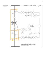 PRODUCT GUIDE RET615 Transformer protection and control - 5