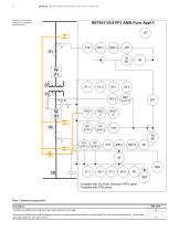 PRODUCT GUIDE RET615 Transformer protection and control - 6