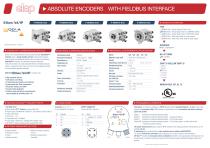 MEM-Bus EtherNet/IP Encoders - 1