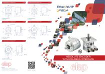 MEM-Bus EtherNet/IP Encoders - 2