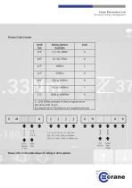 CheckStar Multi and RFm In-line Rotary Torque Transducer-7