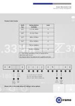 CheckStar Multi Torque Transducer-7