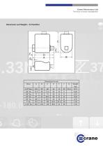 CheckStar Rotary Torque Transducers-6