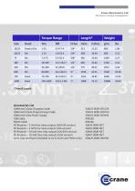 IQWrench2 Opta Torque Wrench-4