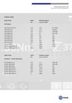 Static Transducers-3