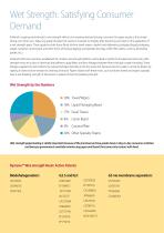 World-class Wet Strength Kymene? Wet-strength Resin Innovations - 6