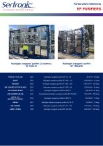 Clients reference list SERTRONIC -3