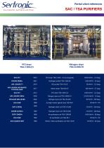 Clients reference list SERTRONIC -4