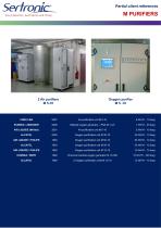 Clients reference list SERTRONIC -6