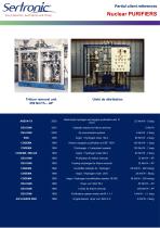 Clients reference list SERTRONIC -7