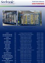 Reference List of clients -2