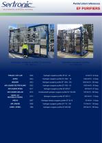 Reference List of clients -3