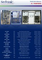 Reference List of clients -5