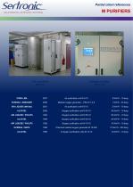 Reference List of clients -6