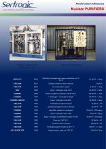 Reference List of clients -7
