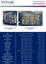 Reference List of clients -2