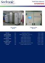 Reference List of clients -6