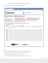 Device Master UP-Modbus Router Shared Memory - 5