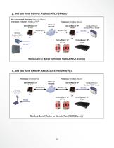 Device Master UP-Modbus Solution Examples - 10