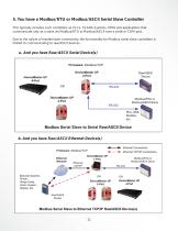 Device Master UP-Modbus Solution Examples - 11