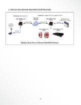 Device Master UP-Modbus Solution Examples - 12