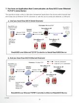 Device Master UP-Modbus Solution Examples - 15