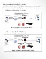 Device Master UP-Modbus Solution Examples - 3