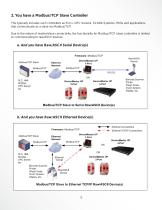 Device Master UP-Modbus Solution Examples - 5