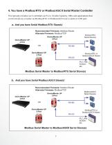 Device Master UP-Modbus Solution Examples - 7