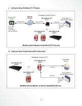 Device Master UP-Modbus Solution Examples - 8