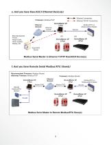 Device Master UP-Modbus Solution Examples - 9