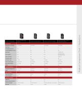 Rocketlinx Poduct Comparison Chart-2