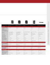 Rocketlinx Poduct Comparison Chart-4