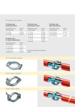 Delivery line systems-11