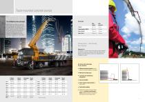 Machines for pumping and delivering concrete-4