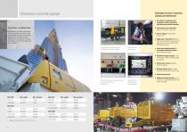Machines for pumping and delivering concrete-6