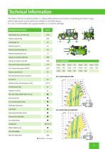 COMPACT P30.10 WITH STABILISERS - 5