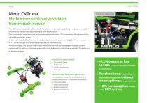 NEW TF 38.7-120 G-11