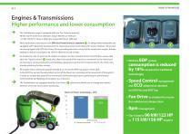 NEW TF 38.7-120 G-9