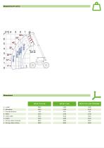 Tractors telehandlers Multifarmer 34.7-3