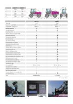TreEmme Brochure-5