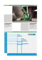 Turbofarmer Brochure-5