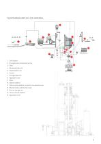 ABP UNIVERSAL ABP HRT-5